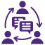 Client & Staff Communication 